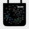 Mass Effect Map Tote Official Mass Effect Merch